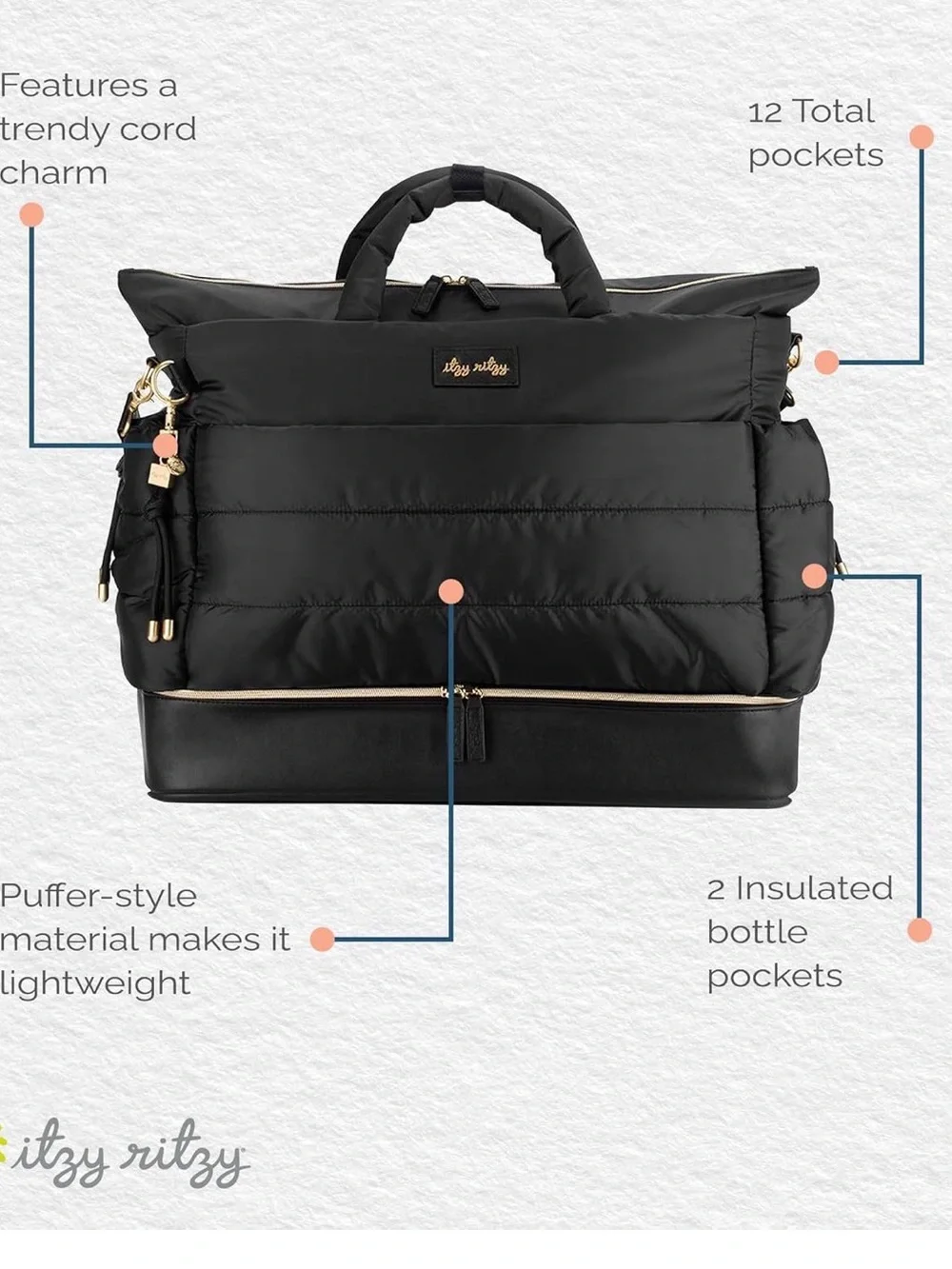 Itzy Ritzy spacious access